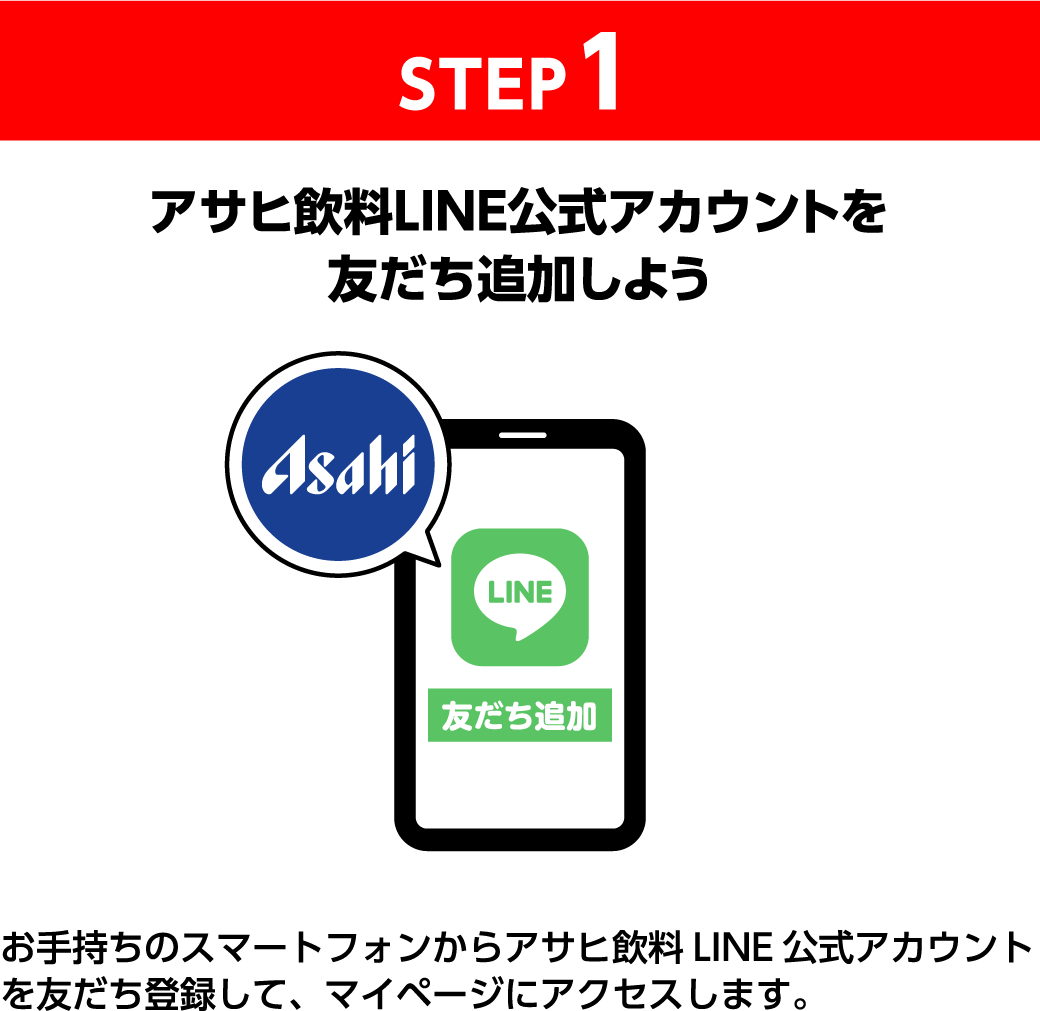 STEP1 アサヒ飲料LINE公式アカウントを友だち追加しよう